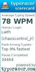 Scorecard for user chaoscontrol_jr