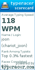 Scorecard for user chariot_joon