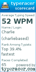 Scorecard for user charliebased