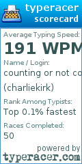 Scorecard for user charliekirk