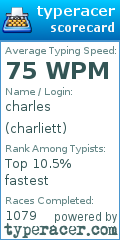 Scorecard for user charliett