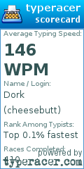 Scorecard for user cheesebutt