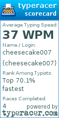 Scorecard for user cheesecake007