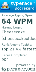 Scorecard for user cheesecakeofdoom