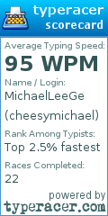 Scorecard for user cheesymichael