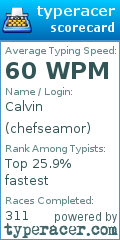 Scorecard for user chefseamor