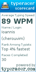 Scorecard for user cherouvim