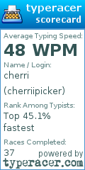 Scorecard for user cherriipicker