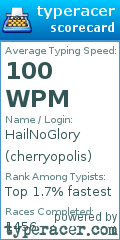 Scorecard for user cherryopolis