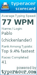 Scorecard for user chickenlander