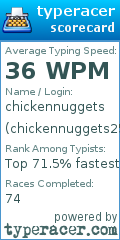 Scorecard for user chickennuggets25