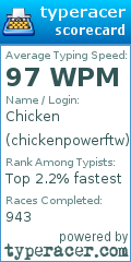 Scorecard for user chickenpowerftw
