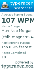 Scorecard for user chik_magnet69420