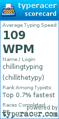 Scorecard for user chillithetypy