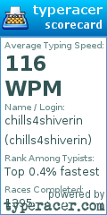 Scorecard for user chills4shiverin
