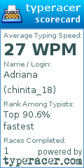 Scorecard for user chinita_18