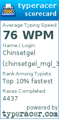 Scorecard for user chinsetgel_mgl_3