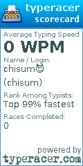 Scorecard for user chisum