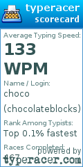 Scorecard for user chocolateblocks