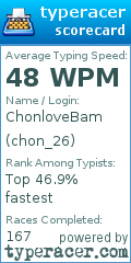 Scorecard for user chon_26