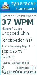Scorecard for user choppedchin1