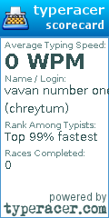 Scorecard for user chreytum