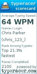 Scorecard for user chris_123_