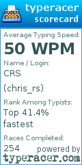 Scorecard for user chris_rs