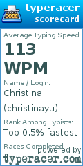 Scorecard for user christinayu