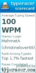 Scorecard for user christinelover69