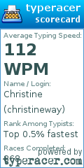 Scorecard for user christineway