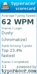 Scorecard for user chromatize
