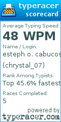 Scorecard for user chrystal_07
