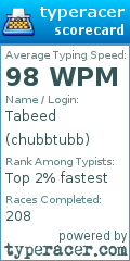 Scorecard for user chubbtubb