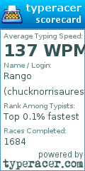 Scorecard for user chucknorrisauresrex