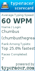 Scorecard for user chumbusthegreat