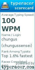 Scorecard for user chungussensei