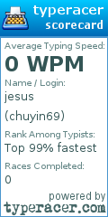 Scorecard for user chuyin69