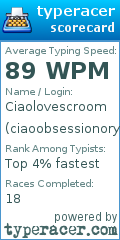 Scorecard for user ciaoobsessionoryeah