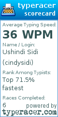 Scorecard for user cindysidi