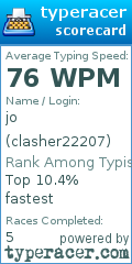 Scorecard for user clasher22207