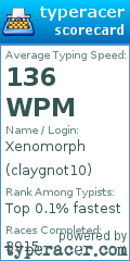 Scorecard for user claygnot10