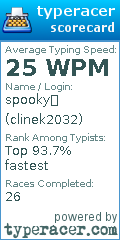 Scorecard for user clinek2032