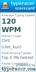 Scorecard for user clint_kun