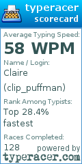 Scorecard for user clip_puffman