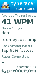 Scorecard for user clumpyboyclumps