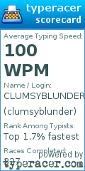 Scorecard for user clumsyblunder