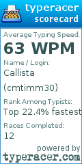 Scorecard for user cmtimm30