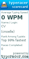 Scorecard for user cnoelle