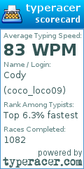 Scorecard for user coco_loco09